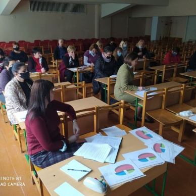 Дорога у п’ятий клас: досягнення, проблеми, адаптація